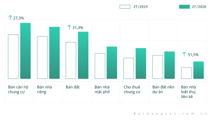 Chung cư Hacom Galacity Ninh Thuận