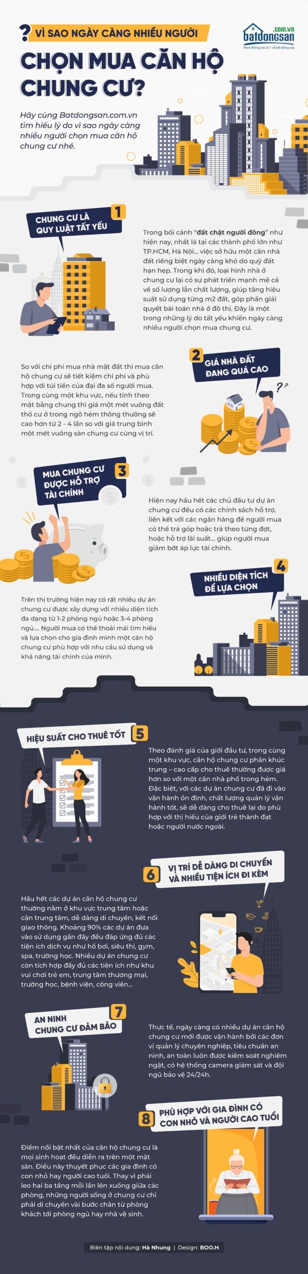 Chung cư Ninh Thuận