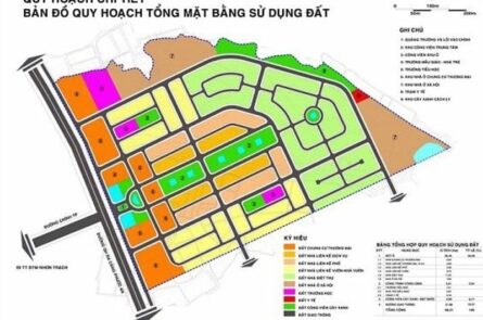 Quy hoạch 1/500 là gì