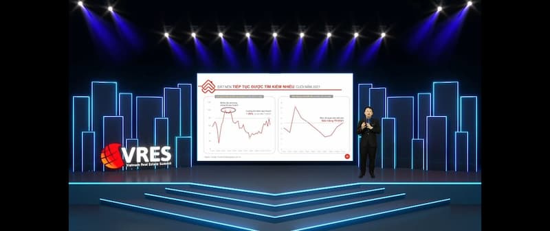 kịch bản nào cho thị trường bất động sản 2022?
