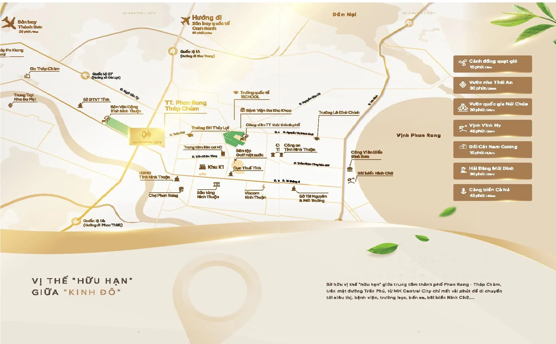 vị trí dự án ml central building