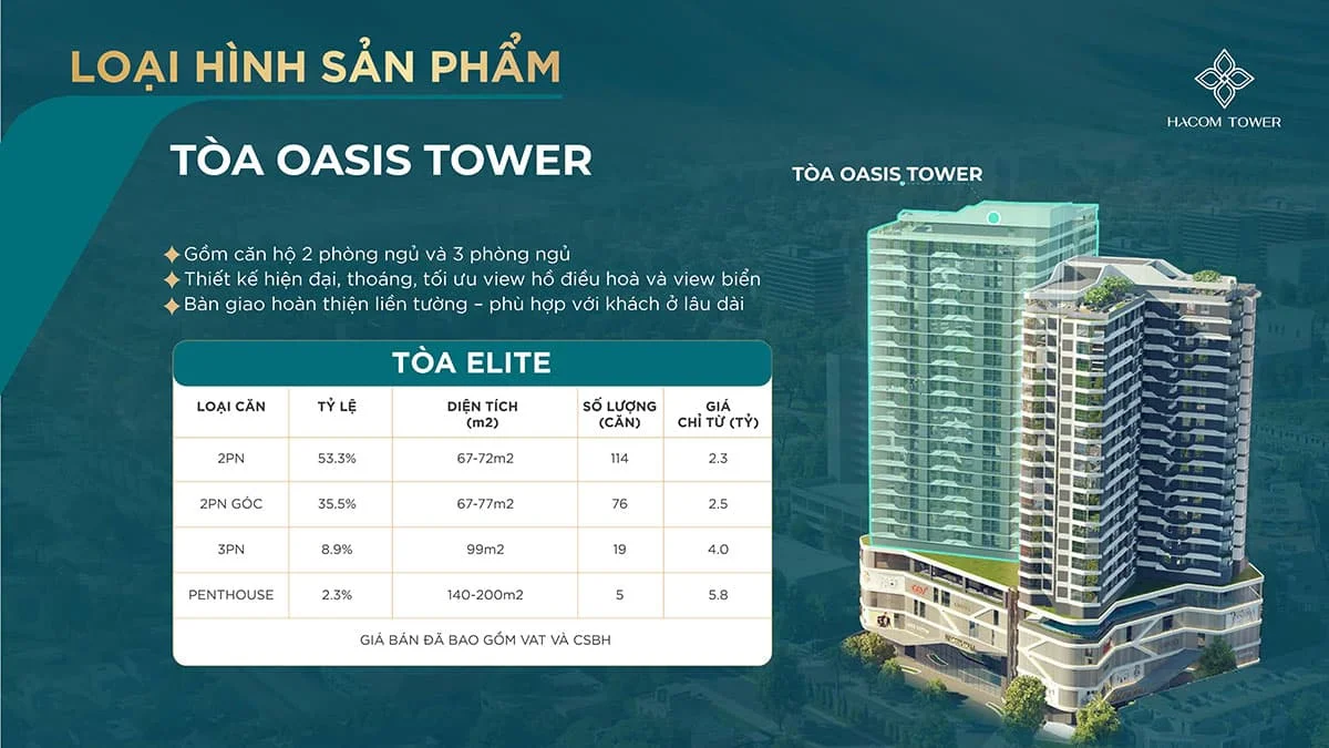 Loại hình sản phẩm toà oasis tower