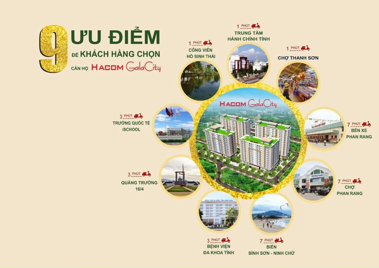 CHUNG CƯ HACOM GALACITY NINH THUẬN BÁN 2 PHÒNG FULL NỘI THẤT