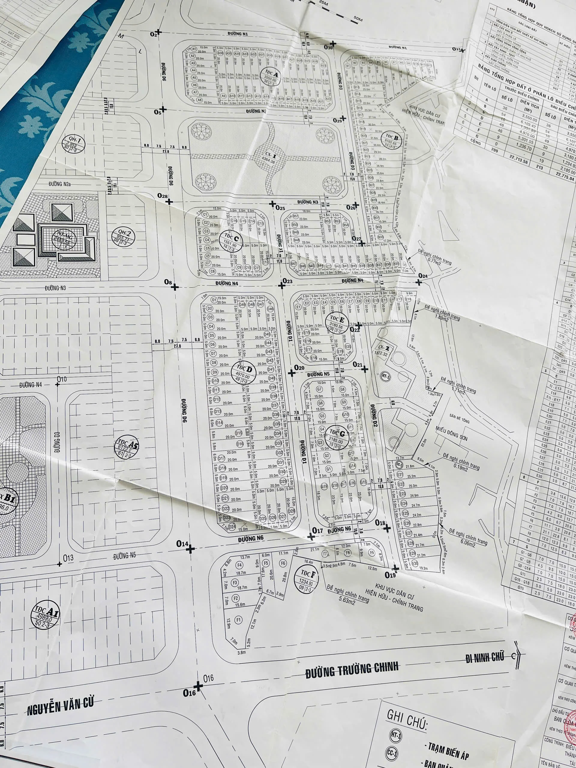 DỰ ÁN TÁI ĐỊNH CƯ BỆNH VIỆN NINH THUẬN