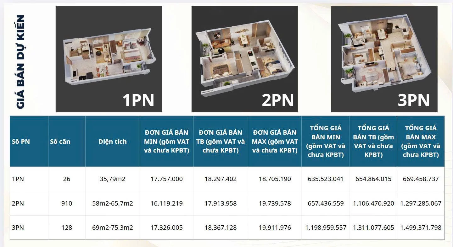 HACOM OCEAN CITY NINH THUẬN PHƯỜNG ĐÔNG HẢI TỈNH KHÁNH HÒA