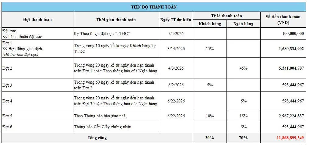 Bán Nhà Biển Bình Sơn Ocean Park K2 Khánh Hòa