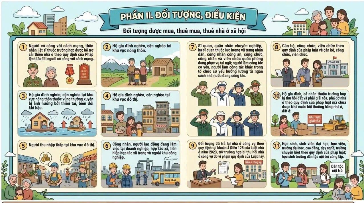 Hacom Ocean City Phường Đông Hải Khánh Hòa